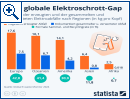 Recht auf Reparatur FAQ - Bild 2