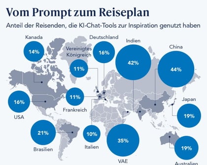 KI-Reiseplanung: China f�hrt im L�ndervergleich bei Chat-Tools
